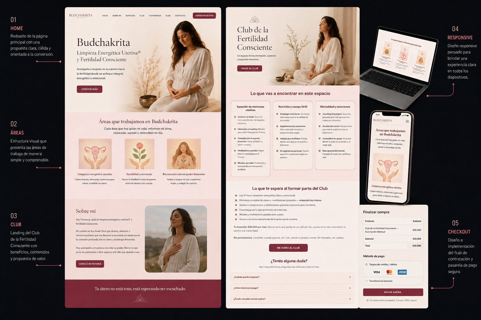 Web de Budchakrita en dispositivos